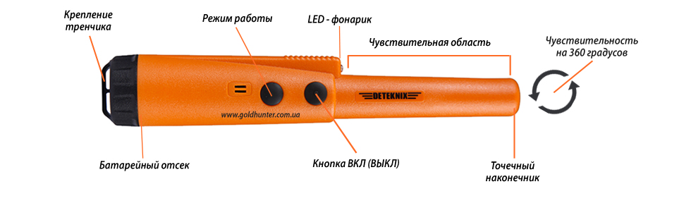 Deteknix Xpointer Land