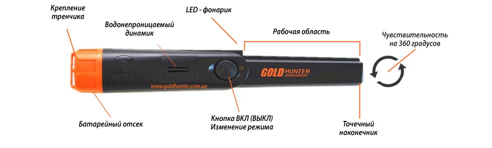 Gold Hunter TM - Характеристики