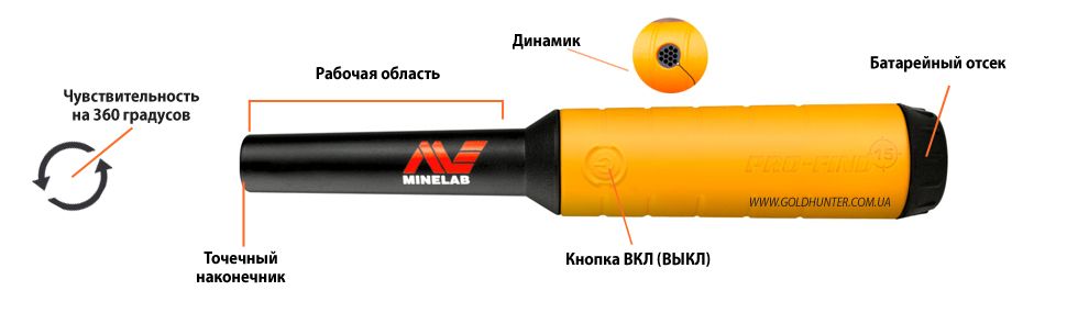 Пинпоинтер Minelab Pro-Find 15