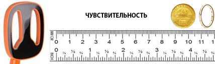 Скуба Тектор Чувствительность