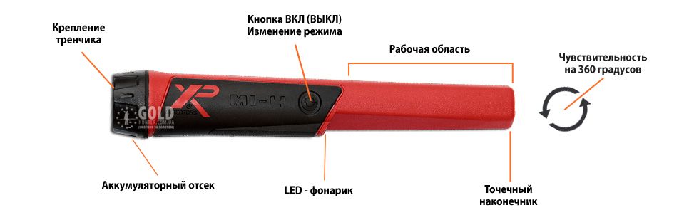 Пинпоинтер XP MI-4 (МИ 4)